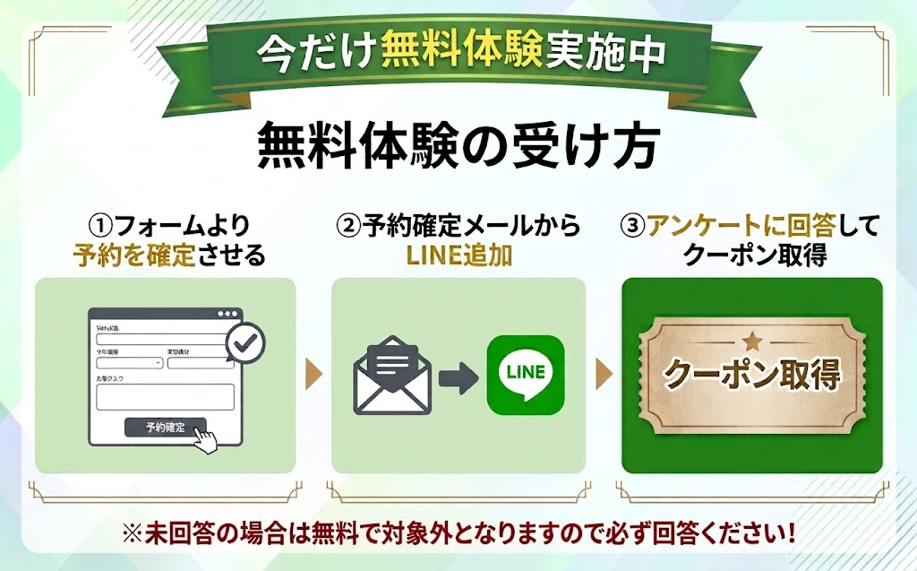 無料体験実施中